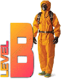 Level B Suit